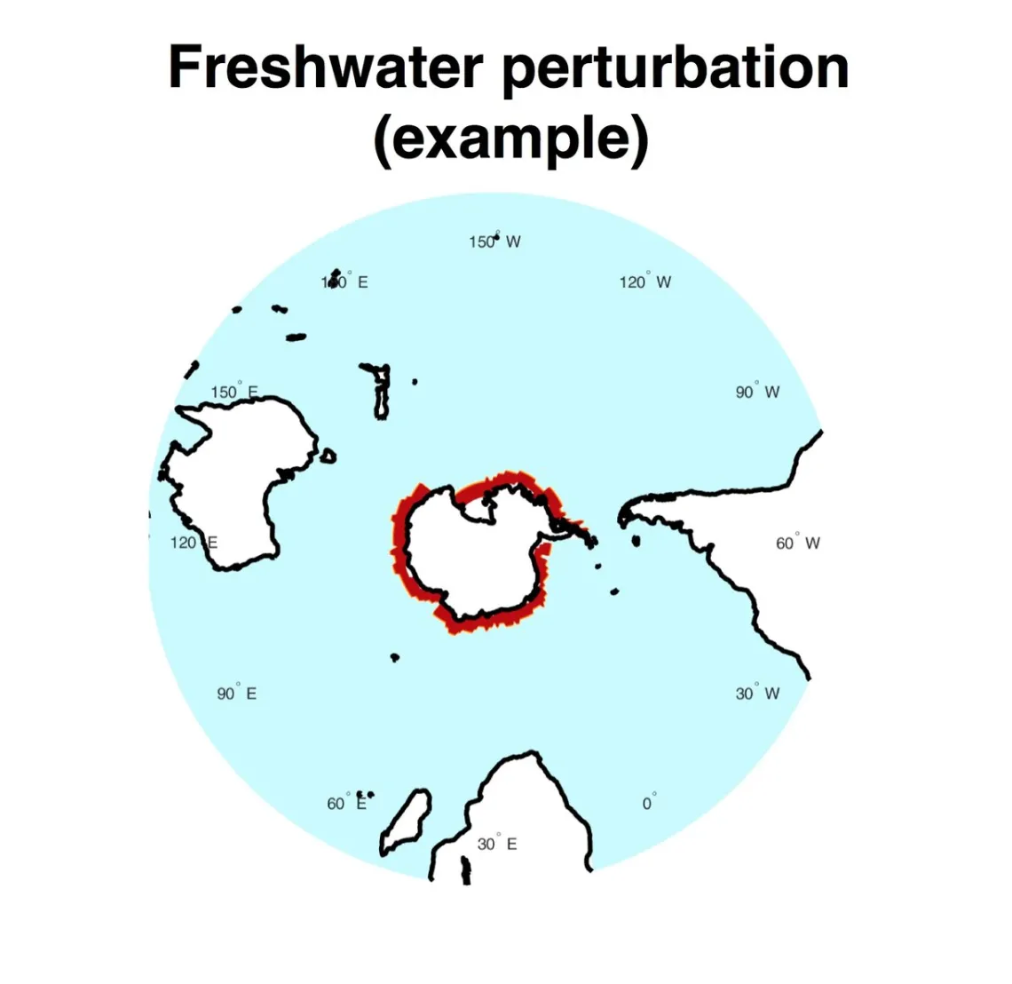 freshwater perturbation example