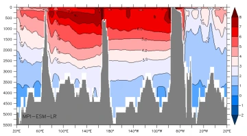 50s_temp_mpi_0