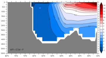 90e_temp_mpi-esm-p_0