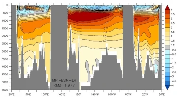 temp anomaly 0-10