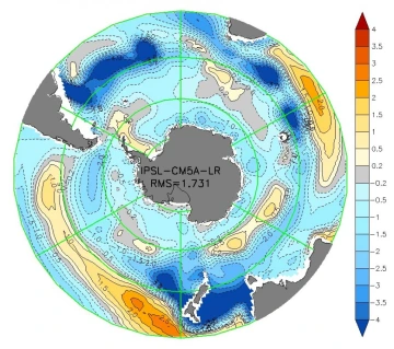 temp anomaly 2-8