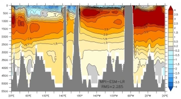 temp anomaly 6-10