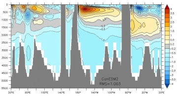 temp anomaly 6-2