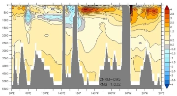 temp anomaly 6-4