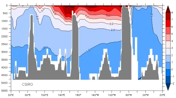 50s temp csiro